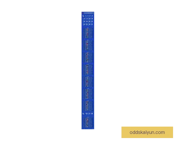 2026世界杯全新格局解析各大强队夺冠前景与赛程展望